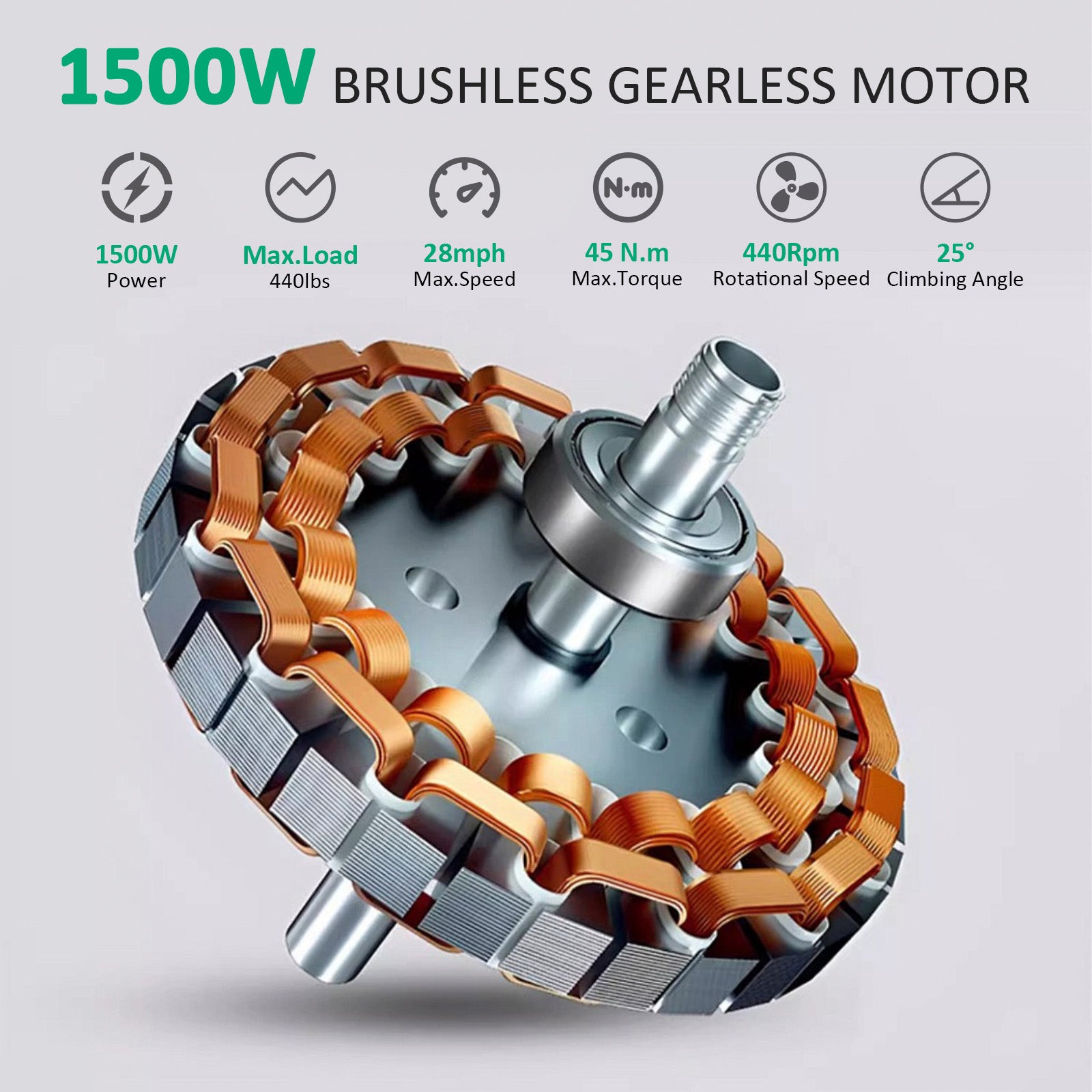 48V 1500W 26" Ebike Conversion Kit Hub Motor Display Throttle